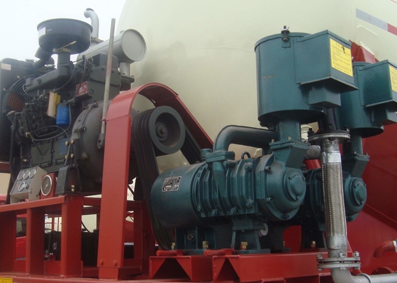 ISO ging 10 Wheeler Sinotruk Howo Bulk Cement Tankwagen en Tractorvrachtwagen met 50M ³ Tankerlichaam over